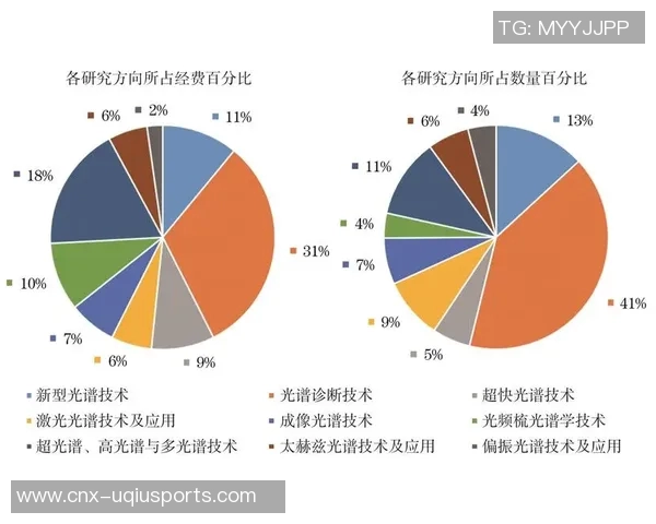 希洪竞技足球俱乐部的辉煌历程与未来发展展望分析